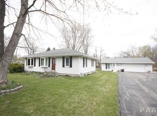 101 Wildwood Ct, East Peoria, IL 61611