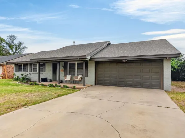 3331 Cimmaron Ave, Midland, TX 79707