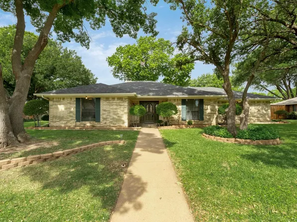4828 Dickens St, Wichita Falls, TX 76308