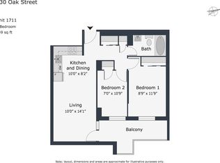 230 Oak St #50025A-1711, Toronto, ON