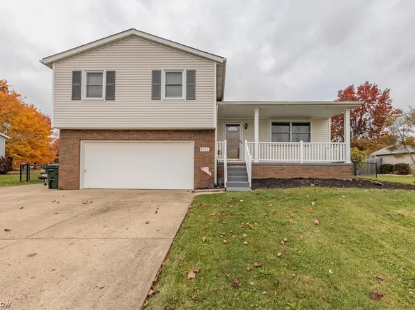 8183 Turquoise Ave NE, Canton, OH 44721