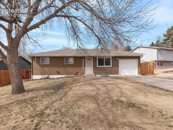 4202 Whittier Dr, Colorado Springs, CO 80910