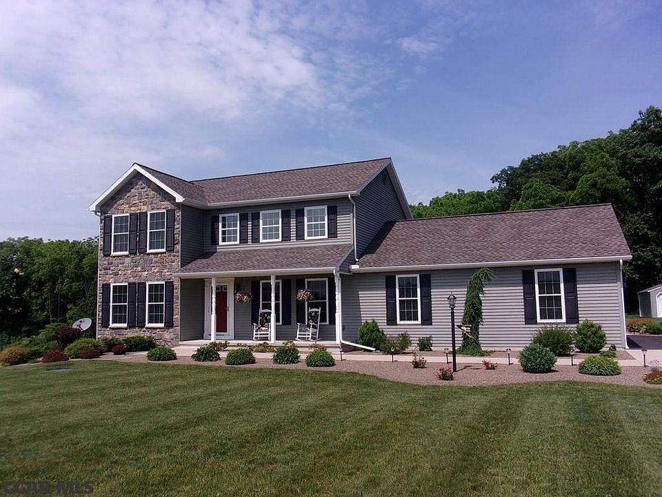 Main View
