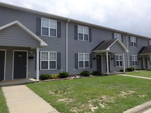 914 Pedro Dr, Fayetteville, NC 28303