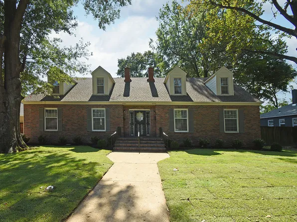4779 Hummingbird Ln, Memphis, TN 38117