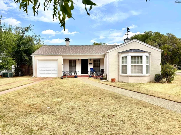 2219 Wenonah Ave, Wichita Falls, TX 76309