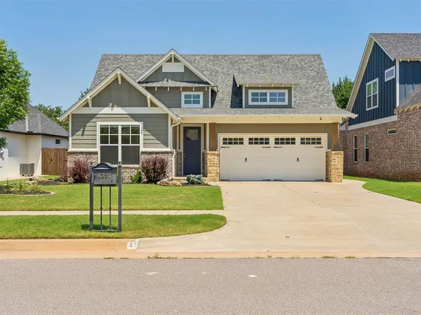 4321 NE 125th Ct, Edmond, OK 73013