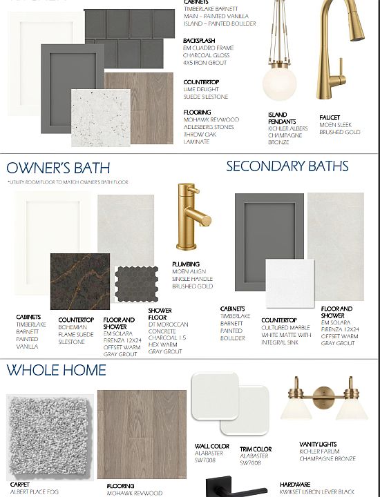 Design Selections