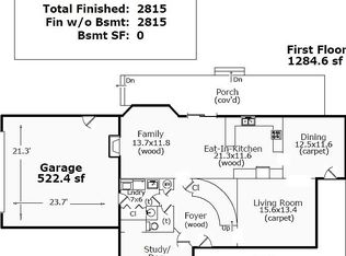 1616 Carriage Rd, Fort Collins, CO 80525