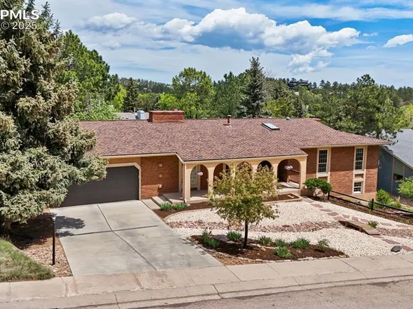 490 Wintery Cir S, Colorado Springs, CO 80919