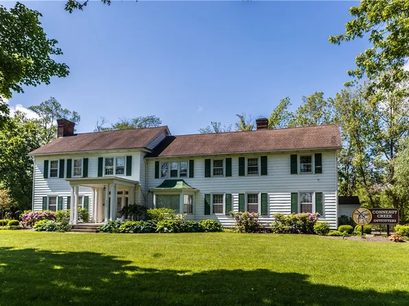 9000 Old Albion Rd, Girard, PA 16417