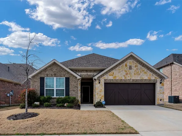 1219 Lake Falls Ter, Carrollton, TX 75010
