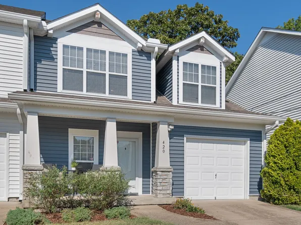 420 Normandy Cir, Nashville, TN 37209