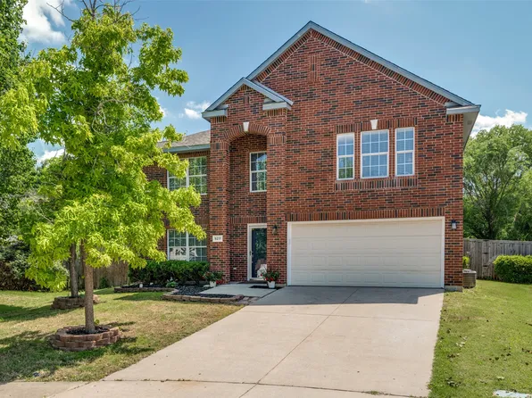 9217 Norwich Dr, McKinney, TX 75071