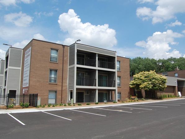 1619 Maryland Ave E #10202