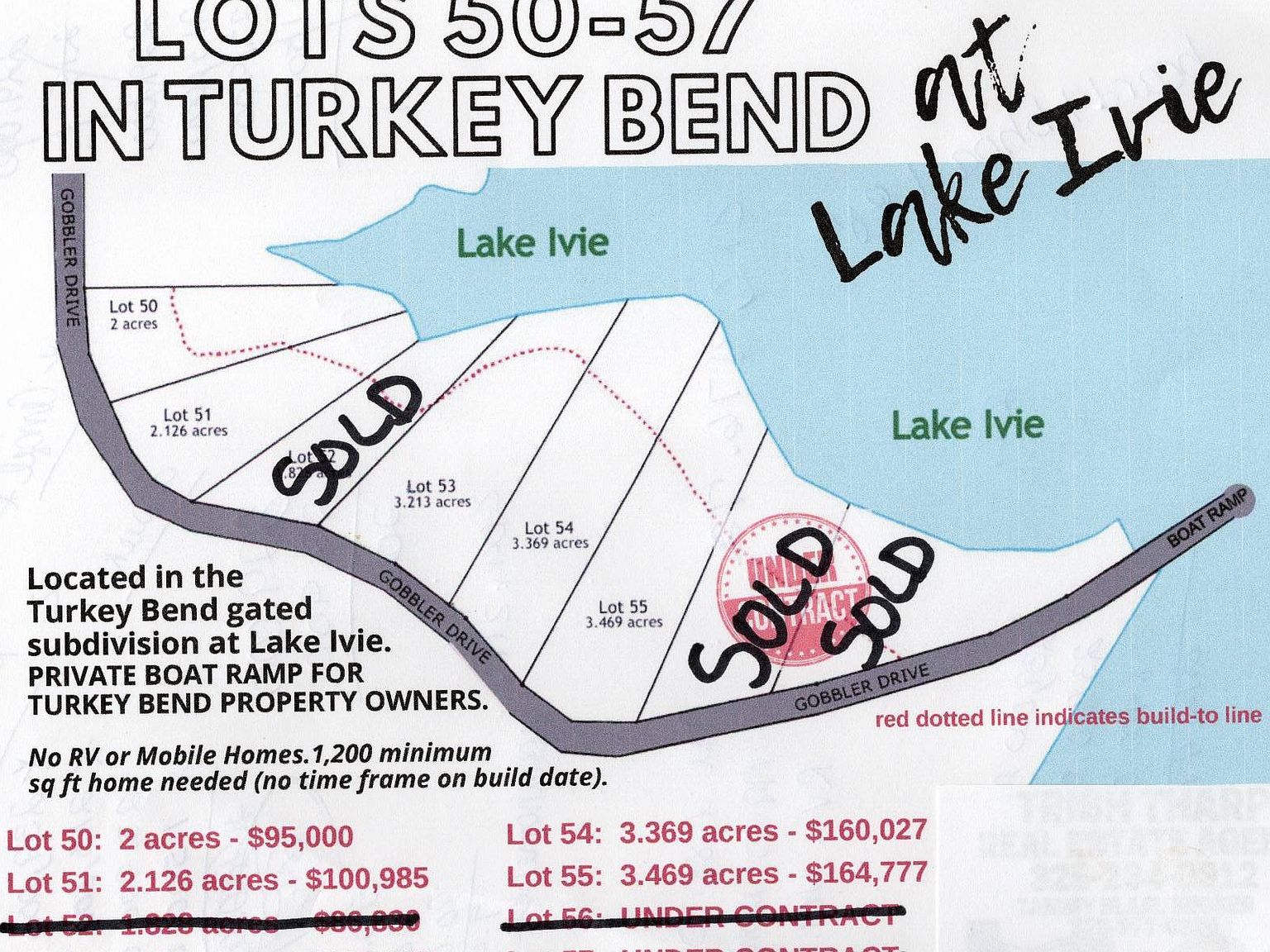 0 Gobbler Dr 51, Millersview, TX 76862 MLS 11281647 Zillow