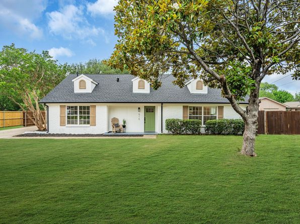 Home for Sale in Celina TX