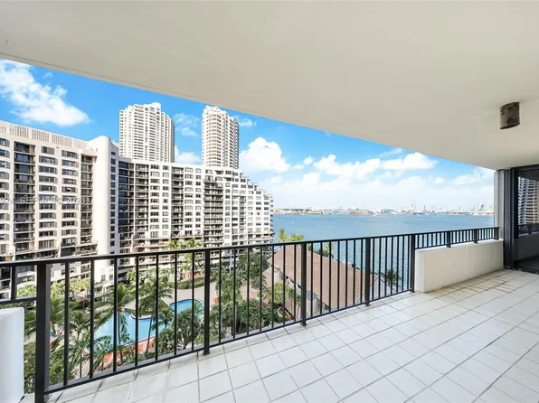520 Brickell Key Dr APT A1104, Miami, FL 33131