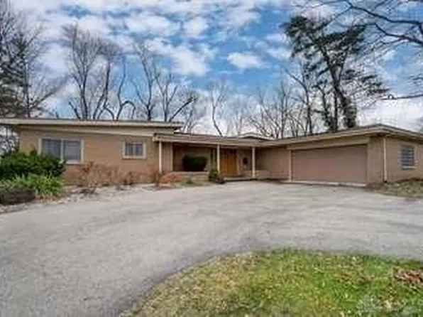 111 Folsom Dr, Dayton, OH 45405