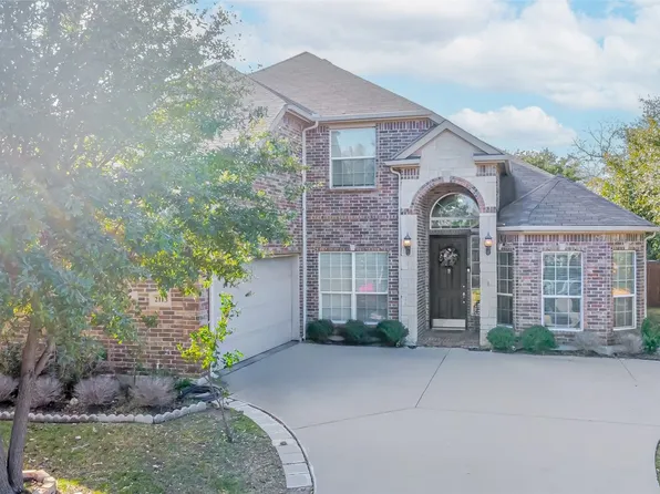 2113 Trickling Creek Dr, Garland, TX 75041