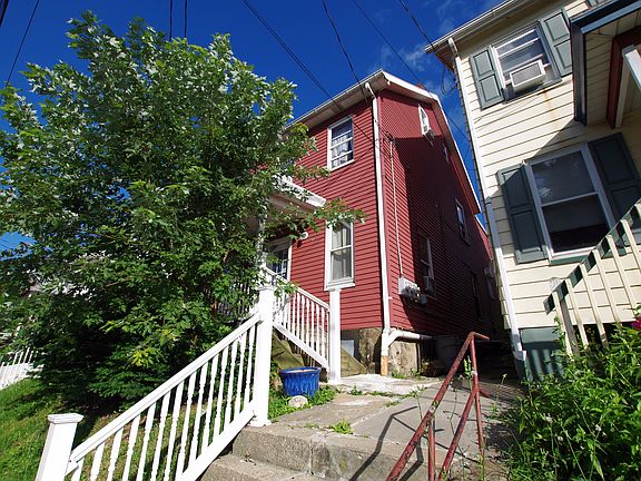 Property Side View