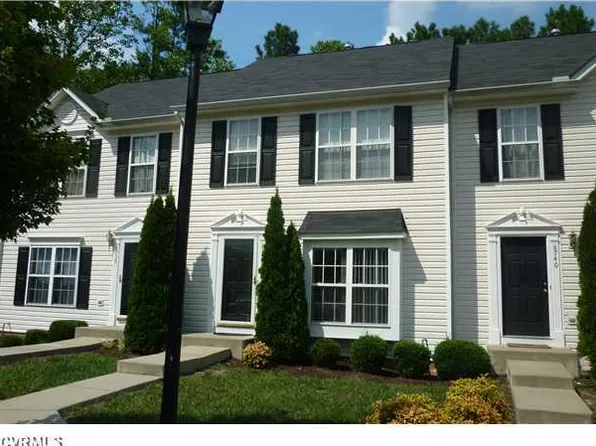 8738 Springwater Dr, Henrico, VA 23228