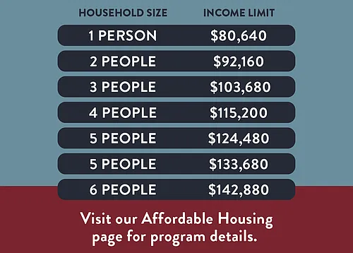 Floor plan S1 INCOME RESTRICTED