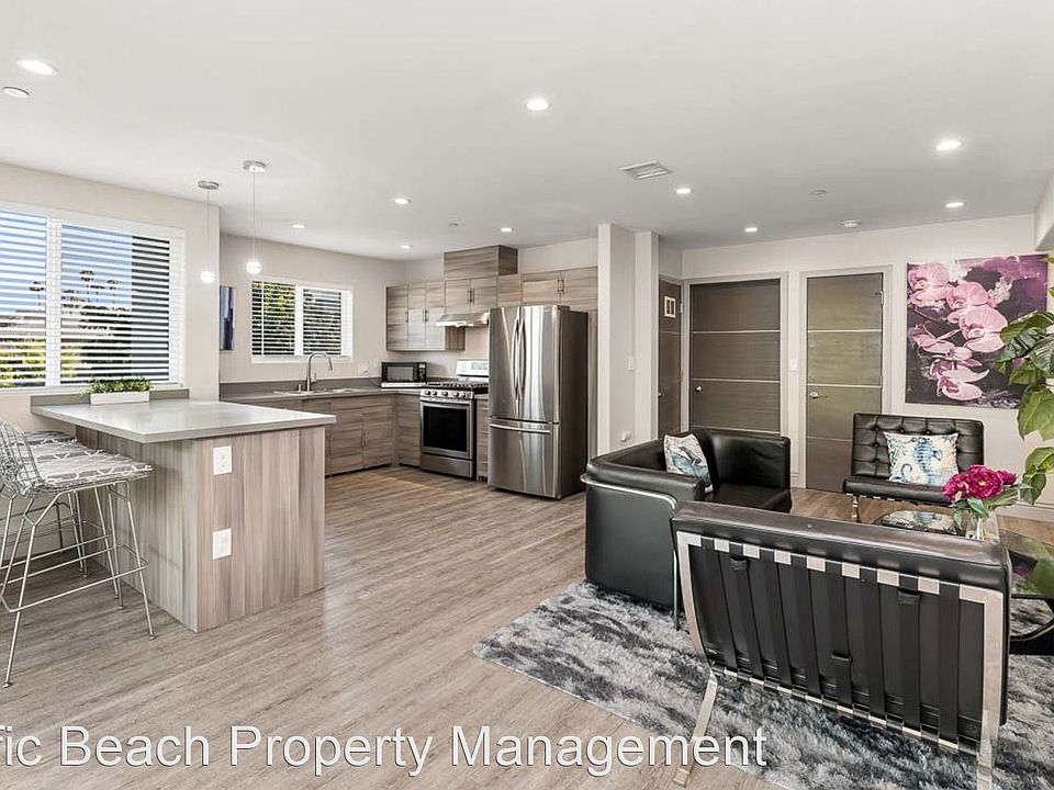 1st image of 1303 N Citrus Ave #11485298