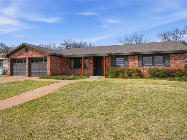 3416 59th St, Lubbock, TX 79413