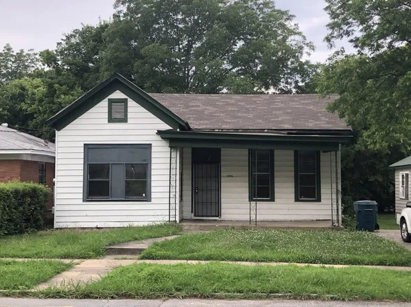 1006 S Cross St, Little Rock, AR 72202