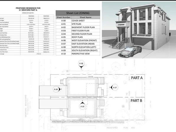 21 Wexford Blvd #B, Toronto, ON M1R 1K9