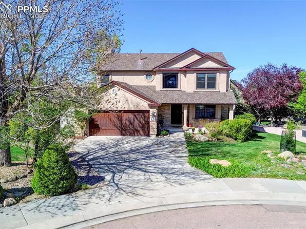 620 Coveglen Ct, Colorado Springs, CO 80906