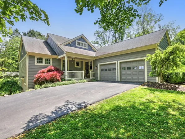 1028 Burg St, Granville, OH 43023