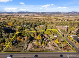 3505 S Taft Ave, Loveland, CO 80537
