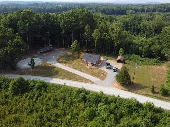 4146 Triangle School Rd, Callands, VA 24530