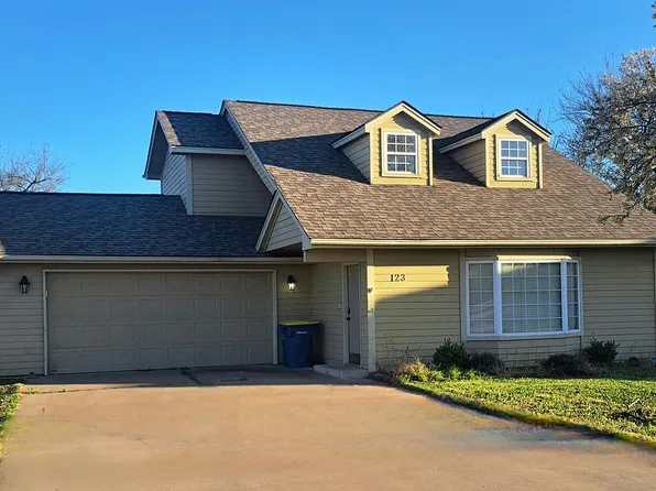 123 S Wedgewood Dr, Stillwater, OK 74074