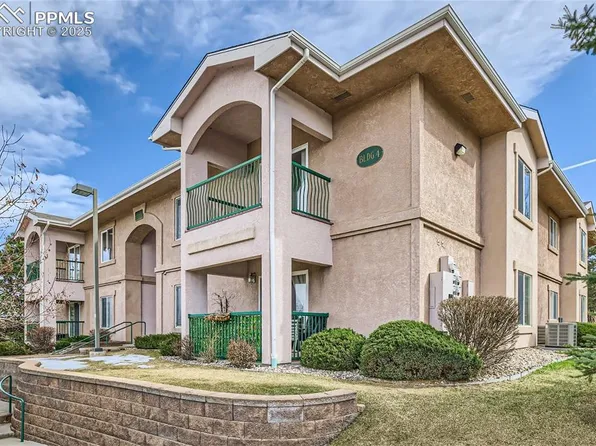 3020 Mandalay Grv Unit 10, Colorado Springs, CO 80917