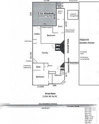 Garden Home Layout