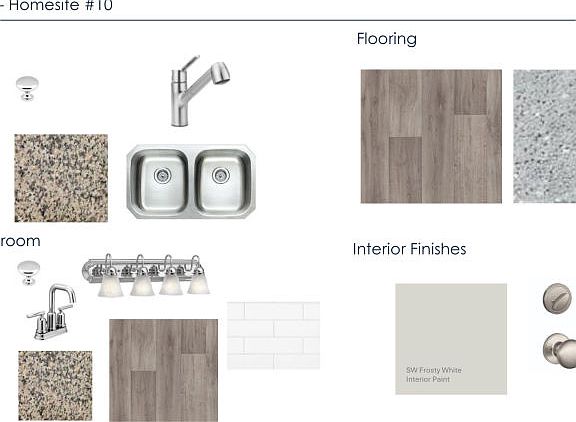 Desirable Interior Design Selections