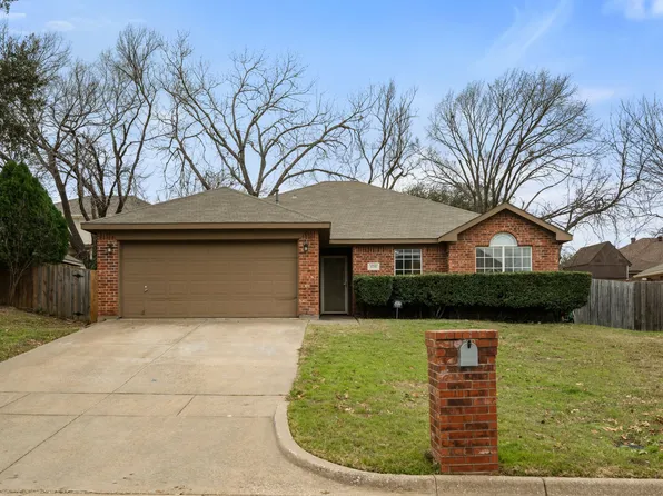 4730 Lennon Ave, Arlington, TX 76016