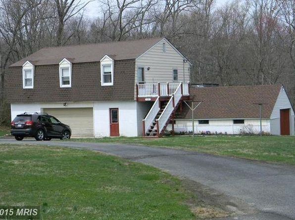 (undisclosed Address)