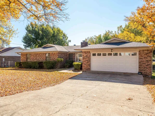 209 Alta Vista St, Hot Springs, AR 71913