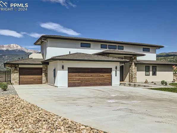 2604 Cathedral Sky Vw, Colorado Springs, CO 80904