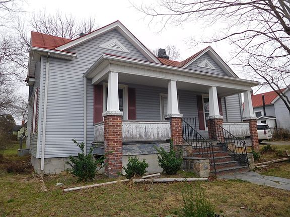 Property Front View