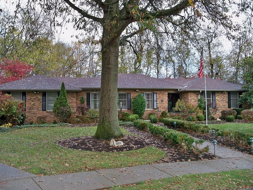 1st image of 1592 Wellesley Dr