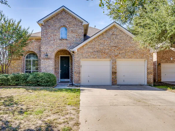 8012 Peony Ct, Fort Worth, TX 76123