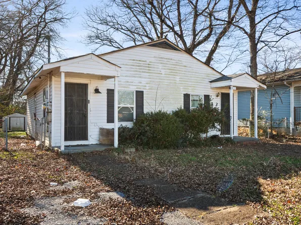 2004 Wilson St, Chattanooga, TN 37406