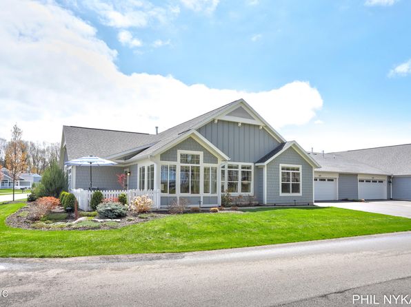 12+ Holland michigan real estate condos DOC