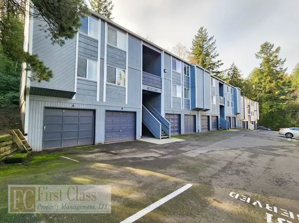 3648 SW Beaverton Hillsdale Hwy APT 9, Portland, OR 97221