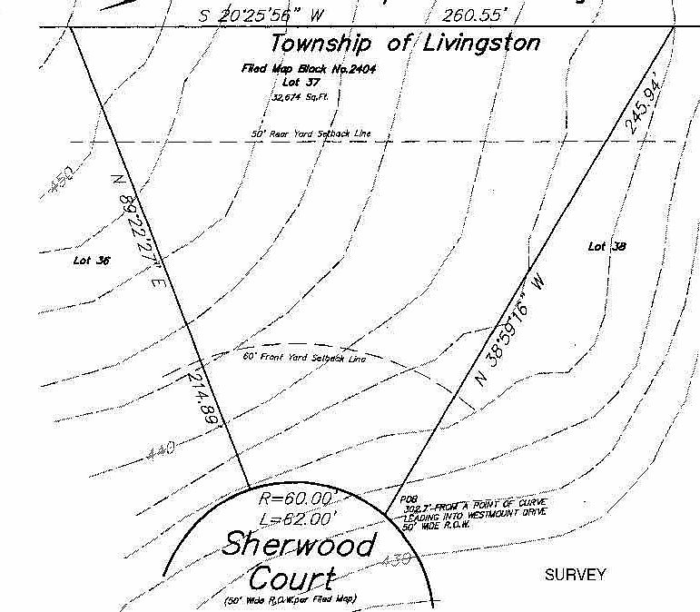 Survey of property
